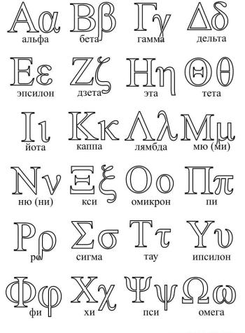 Алфавит для детей