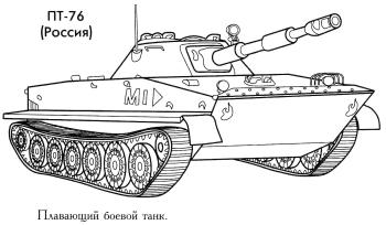 Раскраски Танки ПТ-76
