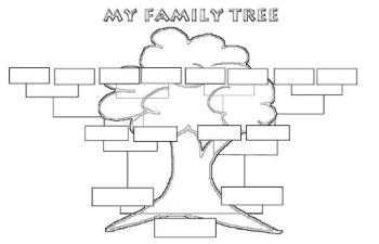 Рисунок семейное древо